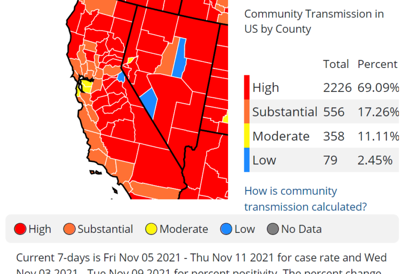  One Death, 43 New COVID-19 Cases In Tuolumne – MyMotherLode.com