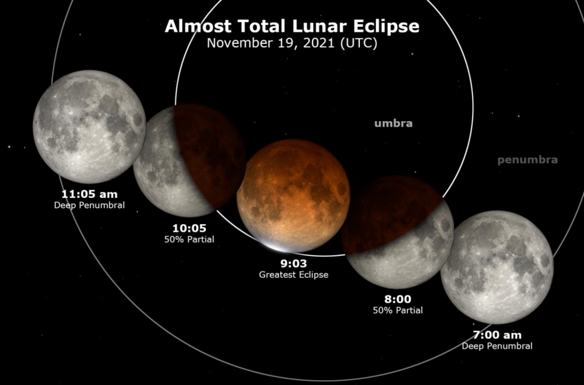  Dont Miss: An Almost Total Lunar Eclipse – SciTechDaily