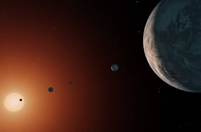  Orbital harmony limits late arrival of water on TRAPPIST-1 planets – Phys.Org