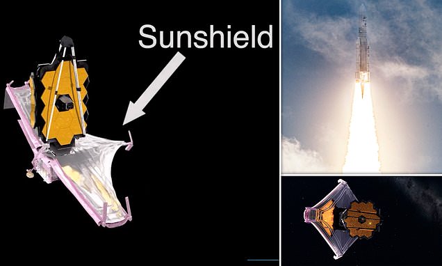  James Webb Space Telescope begins unfolding its massive sunshield – Daily Mail