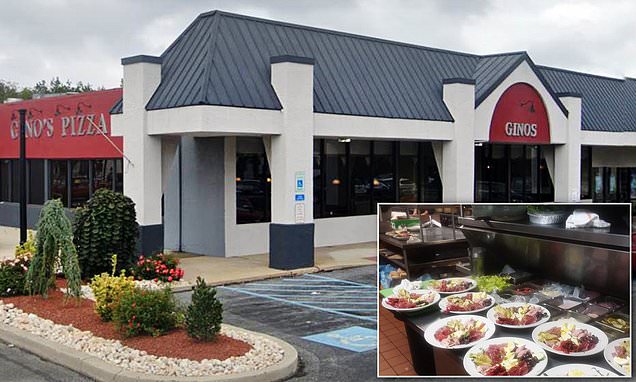  Pennsylvania pizzeria is shut down after Hepatitis A outbreak kills at least one person – Daily Mail