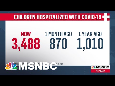  Pediatric Covid Hospitalizations Reach Record High – MSNBC