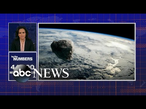  By the Numbers: The massive asteroid that came within 1.2 million miles of Earth – ABC News