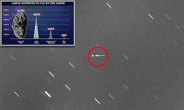  Astronomer captures footage of 3,280ft asteroid as it nears Earth – Daily Mail