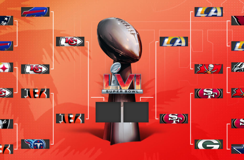  2022 NFL playoffs bracket: Schedule, dates, kickoff times, TV, live stream, results for whole postseason – CBS Sports